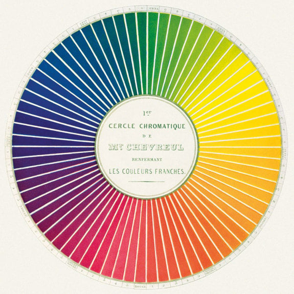 Greetings Card - Colour Wheel